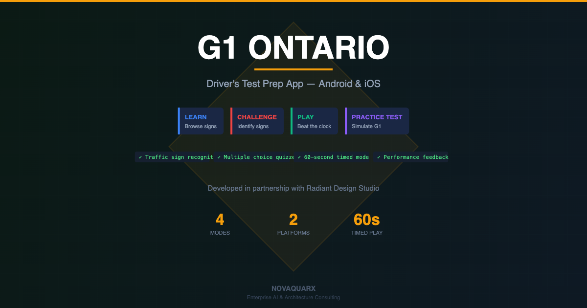 G1 Ontario — Mobile Driver Test Prep App for Android and iOS