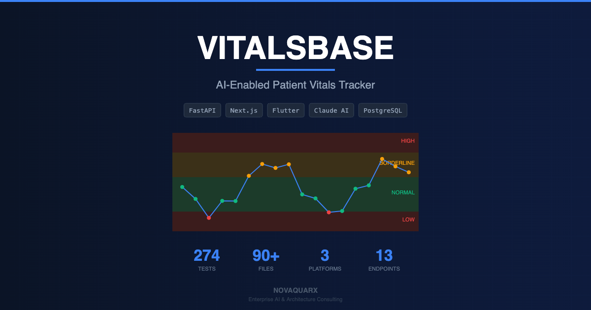 VitalsBase AI-Enabled Patient Vitals Tracker